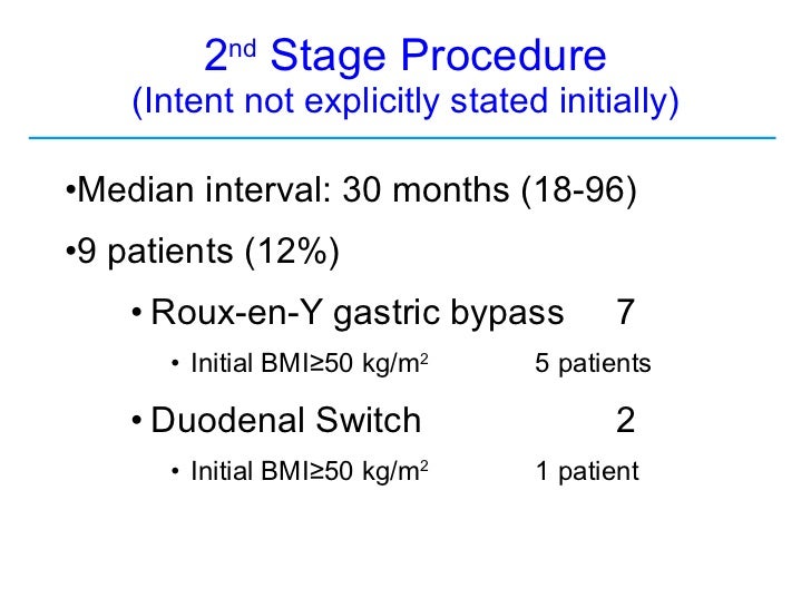 Long term of the laparoscopic sleeve gastrectomy
