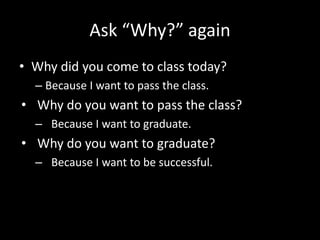 Ask “Why?” again
• Why did you come to class today?
– Because I want to pass the class.
• Why do you want to pass the class?
– Because I want to graduate.
• Why do you want to graduate?
– Because I want to be successful.
 