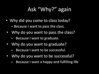 Ask “Why?” again
• Why did you come to class today?
– Because I want to pass the class.
• Why do you want to pass the class?
– Because I want to graduate.
• Why do you want to graduate?
– Because I want to be successful.
• Why do you want to be successful?
– Because I want a happy and fulfilling life
 