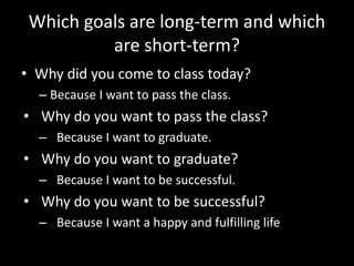 Which goals are long-term and which
are short-term?
• Why did you come to class today?
– Because I want to pass the class.
• Why do you want to pass the class?
– Because I want to graduate.
• Why do you want to graduate?
– Because I want to be successful.
• Why do you want to be successful?
– Because I want a happy and fulfilling life
 