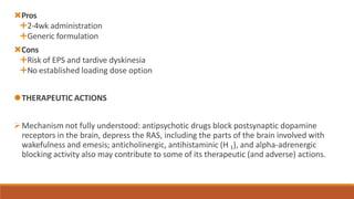 🞭Pros
🞤2-4wk administration
🞤Generic formulation
🞭Cons
🞤Risk of EPS and tardive dyskinesia
🞤No established loading dose option
⚫THERAPEUTIC ACTIONS
Mechanism not fully understood: antipsychotic drugs block postsynaptic dopamine
receptors in the brain, depress the RAS, including the parts of the brain involved with
wakefulness and emesis; anticholinergic, antihistaminic (H 1), and alpha-adrenergic
blocking activity also may contribute to some of its therapeutic (and adverse) actions.
 