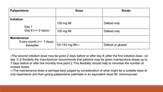 Paliperidone Dose Route
Initiation
Day 1
Day 8 (+/−2 days)∗
150 mg IM Deltoid only
100 mg IM Deltoid only
Maintenance
Every month (+/− 7 days)
thereafter 50–150 mg IM∗∗ Deltoid or gluteal
∗The second initiation dose may be given 2 days before or after day 8 (after the first initiation dose on
day 1).2 Similarly the manufacturer recommends that patients may be given maintenance doses up to
7 days before or after the monthly time point.2 This flexibility should help to minimise the number of
missed doses.
∗∗The maintenance dose is perhaps best judged by consideration of what might be a suitable dose of
oral risperidone and then giving paliperidone palmitate in an equivalent dose IM, intramuscular
 