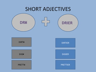 Long adjectives | PPTX