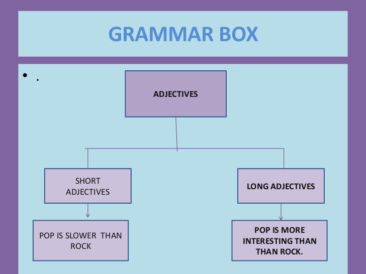 Long adjectives