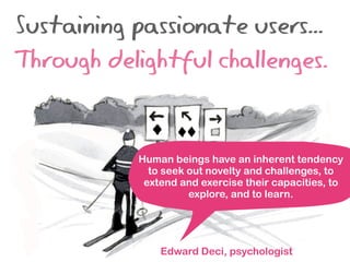 Sustaining passionate users...
Through delightful challenges.


           Human beings have an inherent tendency
        ...