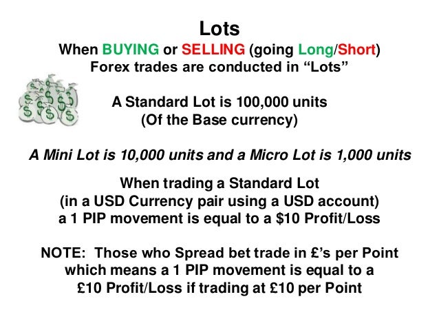 Long And Short Positions - 