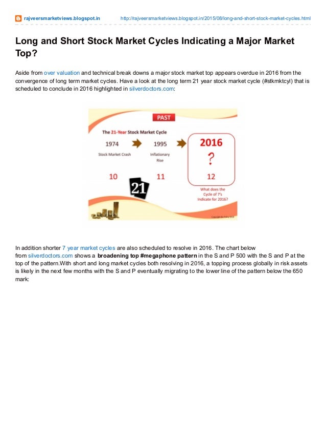 Long and short stock market cycles indicating a major market top