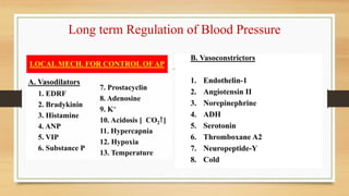 Long and Short term Regulation of Blood Pressure.ppt