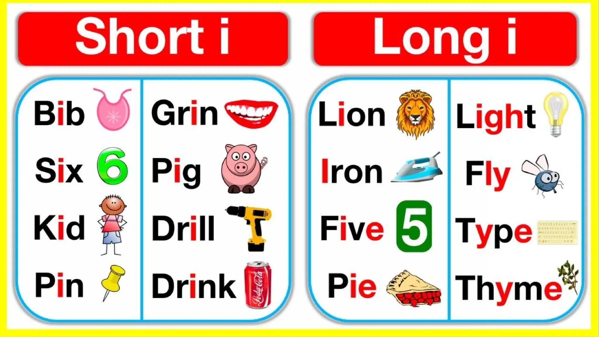 Long and short vowels in English Language.pptx