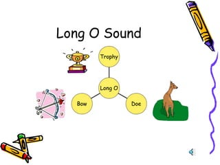 Long O Sound
Bow Doe
Trophy
Long O