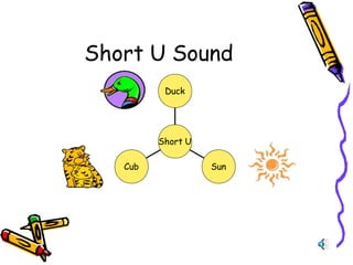 Short U Sound
Cub Sun
Duck
Short U