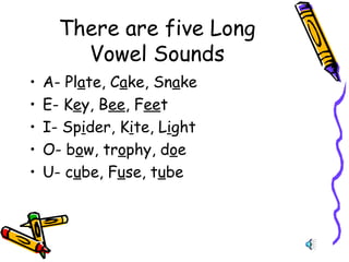 There are five Long
Vowel Sounds
•
•
•
•
•
A- Plate, Cake, Snake
E- Key, Bee, Feet
I- Spider, Kite, Light
O- bow, trophy, doe
U- cube, Fuse, tube