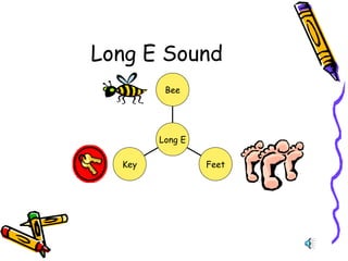 Long E Sound
Bee
Long E
Key
Feet