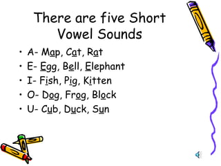 There are five Short
Vowel Sounds
•
•
•
•
•
A- Map, Cat, Rat
E- Egg, Bell, Elephant
I- Fish, Pig, Kitten
O- Dog, Frog, Block
U- Cub, Duck, Sun