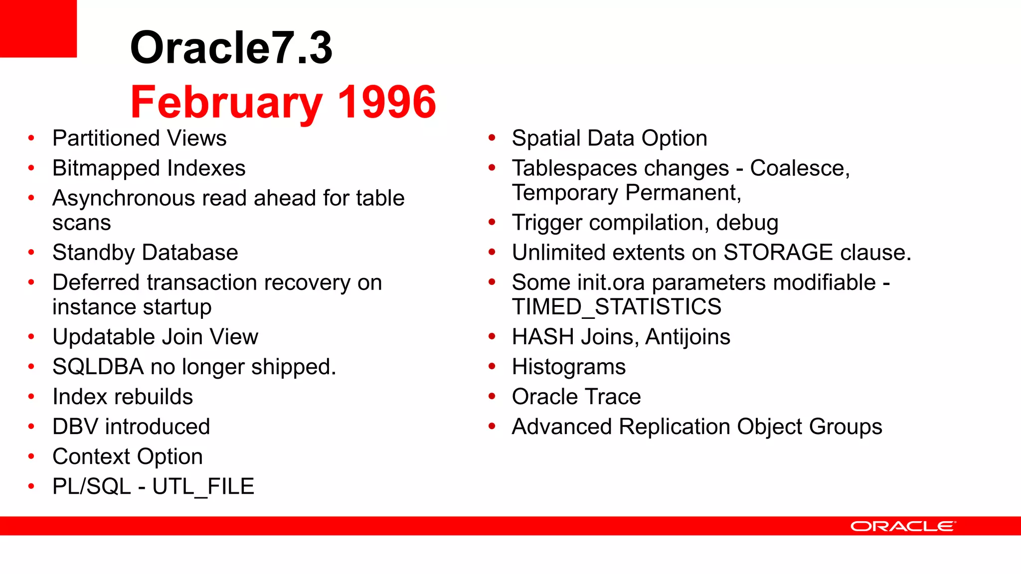 Oracle7.3
February 1996
• Partitioned Views
• Bitmapped Indexes
• Asynchronous read ahead for table
scans
• Standby Database
• Deferred transaction recovery on
instance startup
• Updatable Join View
• SQLDBA no longer shipped.
• Index rebuilds
• DBV introduced
• Context Option
• PL/SQL - UTL_FILE
 Spatial Data Option
 Tablespaces changes - Coalesce,
Temporary Permanent,
 Trigger compilation, debug
 Unlimited extents on STORAGE clause.
 Some init.ora parameters modifiable -
TIMED_STATISTICS
 HASH Joins, Antijoins
 Histograms
 Oracle Trace
 Advanced Replication Object Groups
 