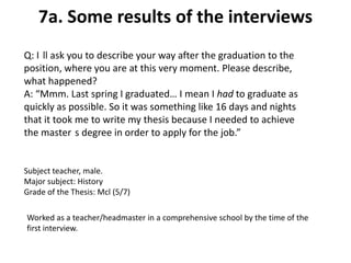 7a. Some results of the interviewsQ: I´ll ask you to describe your way after the graduation to the position, where you are at this very moment. Please describe, what happened?A: “Mmm. Last spring I graduated… I mean I had to graduate as quickly as possible. So it was something like 16 days and nights that it took me to write my thesis because I needed to achieve the master´s degree in order to apply for the job.”  Subject teacher, male. Major subject: HistoryGrade of the Thesis: Mcl (5/7) Worked as a teacher/headmaster in a comprehensive school by the time of the first interview.