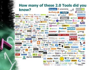How many of these 2.0 Tools did you know? 