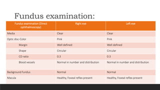 Fundus examination:
Fundus examination (Direct
ophthalmoscopy)
Right eye Left eye
Media Clear Clear
Optic disc-Color Pink Pink
Margin Well defined Well defined
Shape Circular Circular
CD ratio 0.3 0.3
Blood vessels Normal in number and distribution Normal in number and distribution
Background fundus Normal Normal
Macula Healthy, Foveal reflex present Healthy, Foveal reflex present
 