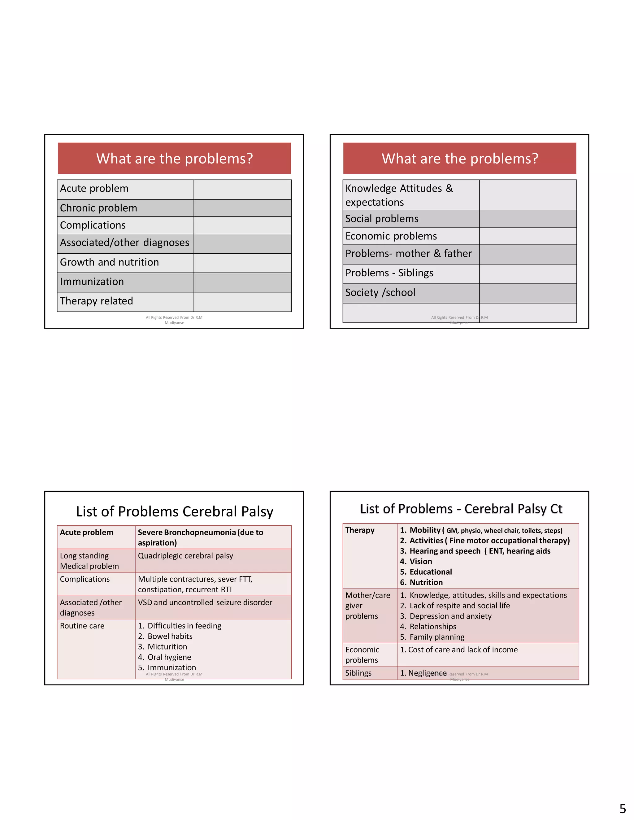 Long Case Examples Long cases for final year MBBS medical student in Sri Lanka | PDF