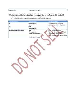 suppression Hepatosplenomegaly
What are the initial investigations you would like to perform in this patient?
 This will be based on your clinical diagnosis or differential diagnosis
Clinical diagnosis Investigations What to look for
IE Blood culture
Echo
These are required for the
confirmation of the diagnosis
TB CXR
Mantoux test
Hematological malignancy FBC
Blood picture
USS of the abdomen
Bone marrow biopsy
Look for pancytopenia
Look for abnormal cells (blasts)
Confirm the organomegaly
Look for para aortic lymph nodes
 