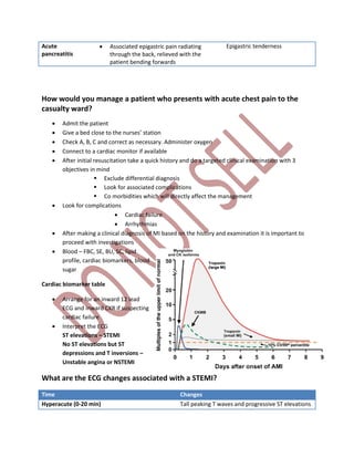 Acute
pancreatitis
 Associated epigastric pain radiating
through the back, relieved with the
patient bending forwards
Epigastric tenderness
How would you manage a patient who presents with acute chest pain to the
casualty ward?
 Admit the patient
 Give a bed close to the nurses’ station
 Check A, B, C and correct as necessary. Administer oxygen
 Connect to a cardiac monitor if available
 After initial resuscitation take a quick history and do a targeted clinical examination with 3
objectives in mind
 Exclude differential diagnosis
 Look for associated complications
 Co morbidities which will directly affect the management
 Look for complications
 Cardiac failure
 Arrhythmias
 After making a clinical diagnosis of MI based on the history and examination it is important to
proceed with investigations
 Blood – FBC, SE, BU, SC, lipid
profile, cardiac biomarkers, blood
sugar
Cardiac biomarker table
 Arrange for an inward 12 lead
ECG and inward CXR if suspecting
cardiac failure
 Interpret the ECG
ST elevations – STEMI
No ST elevations but ST
depressions and T inversions –
Unstable angina or NSTEMI
What are the ECG changes associated with a STEMI?
Time Changes
Hyperacute (0-20 min) Tall peaking T waves and progressive ST elevations
 