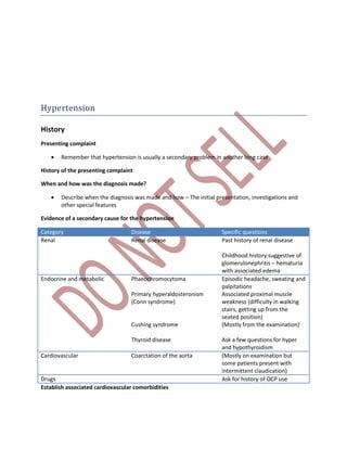 Hypertension
History
Presenting complaint
 Remember that hypertension is usually a secondary problem in another long case
History of the presenting complaint
When and how was the diagnosis made?
 Describe when the diagnosis was made and how – The initial presentation, investigations and
other special features
Evidence of a secondary cause for the hypertension
Category Disease Specific questions
Renal Renal disease Past history of renal disease
Childhood history suggestive of
glomerulonephritis – hematuria
with associated edema
Endocrine and metabolic Phaeochromocytoma
Primary hyperaldosteronism
(Conn syndrome)
Cushing syndrome
Thyroid disease
Episodic headache, sweating and
palpitations
Associated proximal muscle
weakness (difficulty in walking
stairs, getting up from the
seated position)
(Mostly from the examination)
Ask a few questions for hyper
and hypothyroidism
Cardiovascular Coarctation of the aorta (Mostly on examination but
some patients present with
intermittent claudication)
Drugs Ask for history of OCP use
Establish associated cardiovascular comorbidities
 