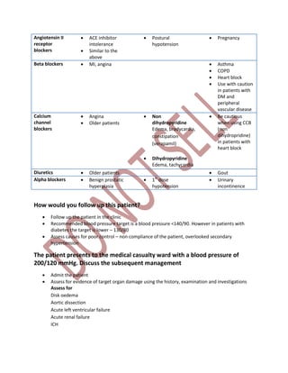 Angiotensin II
receptor
blockers
 ACE inhibitor
intolerance
 Similar to the
above
 Postural
hypotension
 Pregnancy
Beta blockers  MI, angina  Asthma
 COPD
 Heart block
 Use with caution
in patients with
DM and
peripheral
vascular disease
Calcium
channel
blockers
 Angina
 Older patients
 Non
dihydropyridine
Edema, bradycardia,
constipation
(verapamil)
 Dihydropyridine
Edema, tachycardia
 Be cautious
when using CCB
(non
dihydropridine)
in patients with
heart block
Diuretics  Older patients  Gout
Alpha blockers  Benign prostatic
hyperplasia
 1st
dose
hypotension
 Urinary
incontinence
How would you follow up this patient?
 Follow up the patient in the clinic
 Recommended blood pressure target is a blood pressure <140/90. However in patients with
diabetes the target is lower – 130/80
 Assess causes for poor control – non compliance of the patient, overlooked secondary
hypertension
The patient presents to the medical casualty ward with a blood pressure of
200/120 mmHg. Discuss the subsequent management
 Admit the patient
 Assess for evidence of target organ damage using the history, examination and investigations
Assess for
Disk oedema
Aortic dissection
Acute left ventricular failure
Acute renal failure
ICH
 