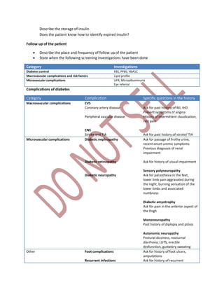 Describe the storage of insulin
Does the patient know how to identify expired insulin?
Follow up of the patient
 Describe the place and frequency of follow up of the patient
 State when the following screening investigations have been done
Category Investigations
Diabetes control FBS, PPBS, HbA1C
Macrovascular complications and risk factors Lipid profile
Microvascular complications UFR, Microalbuminuria
Eye referral
Complications of diabetes
Category Complication Specific questions in the history
Macrovascular complications CVS
Coronary artery disease
Peripheral vascular disease
CNS
Stroke and TIA
Ask for past history of MI, IHD
Present symptoms of angina
History of intermittent claudication,
rest pain
Ask for past history of stroke/ TIA
Microvascular complications Diabetic nephropathy
Diabetic retinopathy
Diabetic neuropathy
Ask for passage of frothy urine,
recent onset uremic symptoms
Previous diagnosis of renal
impairment
Ask for history of visual impairment
Sensory polyneuropathy
Ask for parasthesia in the feet,
lower limb pain aggravated during
the night, burning sensation of the
lower limbs and associated
numbness
Diabetic amyotrophy
Ask for pain in the anterior aspect of
the thigh
Mononeuropathy
Past history of diplopia and ptosis
Autonomic neuropathy
Postural dizziness, nocturnal
diarrhoea, LUTS, erectile
dysfunction, gustatory sweating
Other Foot complications
Recurrent infections
Ask for history of foot ulcers,
amputations
Ask for history of recurrent
 