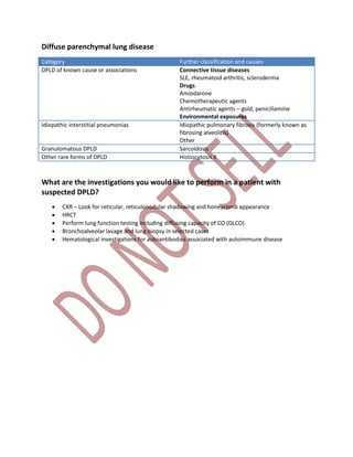 Diffuse parenchymal lung disease
Category Further classification and causes
DPLD of known cause or associations Connective tissue diseases
SLE, rheumatoid arthritis, scleroderma
Drugs
Amiodarone
Chemotherapeutic agents
Antirheumatic agents – gold, penicillamine
Environmental exposures
Idiopathic interstitial pneumonias Idiopathic pulmonary fibrosis (formerly known as
fibrosing alveolitis)
Other
Granulomatous DPLD Sarcoidosis
Other rare forms of DPLD Histiocytosis X
What are the investigations you would like to perform in a patient with
suspected DPLD?
 CXR – Look for reticular, reticulonodular shadowing and honeycomb appearance
 HRCT
 Perform lung function testing including diffusing capacity of CO (DLCO)
 Bronchoalveolar lavage and lung biopsy in selected cases
 Hematological investigations for autoantibodies associated with autoimmune disease
 