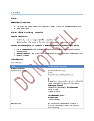 Anaemia
History
Presenting complaint
 The patient will usually present with shortness of breath, malaise and poor exercise tolerance
 State the duration
History of the presenting complaint
Describe the symptoms
 Describe the onset and progression of the symptoms
 Quickly exclude other causes of shortness of breath – see case on shortness of breath
The next step is to categorize the anaemia in to the following clinical categories using the history
 Part of a pancytopenia – Ask for associated bleeding manifestations, recurrent infections or
prolonged fever
 Hemolytic anaemia – Ask for associated yellowish discolouration of the eyes, darkening of urine
 Isolated anaemia
Isolated anaemia
Look for a cause
Cause Specific points in the history
Nutritional anaemia
Iron deficiency anaemia
B12 deficiency
Ask for chronic blood loss
Uterine
Detailed menstrual history in females
GI
Dyspeptic symptoms, abdominal pain in relation to
meals, episodes of hematemesis and malaena
(peptic ulcer disease)
LOA and LOW, bleeding PR (GI malignancy)
Lumps at anus
Passage of worms
Detailed dietary history
Malabsorption
Chronic diarrhoea
Ask for symptoms of dementia, alteration of
behavior, lower limb weakness and numbness
(B12 deficiency)
 