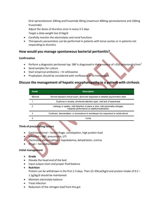 Oral spiranolactone 100mg and frusemide 40mg (maximum 400mg spiranolactone and 160mg
frusemide)
Adjust the doses of diuretics once in every 3-5 days
Target a daily weight loss 0.5kg/d
 Carefully monitor the electrolytes and renal functions
 Therapeutic paracentesis can be performed in patients with tense ascites or in patients not
responding to diuretics
How would you manage spontaneous bacterial peritonitis?
Confirmation
 Perform a diagnostic peritoneal tap. SBP is diagnosed in the presence of >250 polymorphs/mm3
 Send samples for culture
 Start empirical antibiotics – IV cefotaxime
 Prophylaxis should be considered with norfloxacin or co trimoxazole
Discuss the management of hepatic encephalopathy in a patient with cirrhosis
Think of precipitating factors
 Gastrointestinal – hemorrhage, constipation, high protein load
 Infection – SBP, pneumonia, UTI
 Electrolyte abnormalities – hypokalemia, dehydration, uremia
 Drugs – benzodiazepines
Initial management
 Grade
 Elevate the head end of the bed
 Input output chart and proper fluid balance
 Nutrition
Protein can be withdrawn in the first 2-3 days. Then 25-35kcal/kg/d and protein intake of 0.5 –
1.2g/kg/d should be maintained
 Maintain electrolyte balance
 Treat infection
 Reduction of the nitrogen load from the gut
 