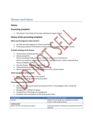 Chronic renal failure
History
Presenting complaint
 The patient is most likely to have been admitted for regular dialysis
History of the presenting complaint
When was the diagnosis made and how?
 Describe the initial diagnosis of chronic renal failure
 Presenting symptoms of the patient, initial investigations performed and their results
Probable aetiology of the disease
 Family history of kidney disease – PCKD
 Glomerulonephritis
Ask for preceding/ childhood history of edema, frothy urine and hematuria
Ask for any symptoms of autoimmune disease – rashes, joint pain, malaise, low grade fever
History of diabetes mellitus
 Vascular disease – Preceding hypertension
 Tubulointerstitial diseases – Long term use of drugs
 Obstructive uropathy – Preceding symptoms of LUTS, calculus disease
Initial management of the patient
 What was the advice given to the patient?
 What were the drugs which were prescribed?
Chronological order of events
 Describe the main events which occurred over time in a chronological order. Include the
following details
 Management – initiation of dialysis
 Complications of the drugs and management
 Symptoms and complications of CKD at the present state
Complication Specific points in the history
Uremia Malaise, loss of energy, loss of appetite, insomnia,
pruritus, restless legs syndrome
Cardiovascular
Water retention and pulmonary edema Progressive oedema, orthopnoea, Paroxysmal nocturnal
dyspnoea
 