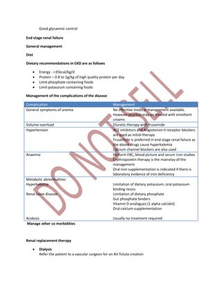 Good glycaemic control
End stage renal failure
General management
Diet
Dietary recommendations in CKD are as follows
 Energy - >35kcal/kg/d
 Protein – 0.8 to 1g/kg of high quality protein per day
 Limit phosphate containing foods
 Limit potassium containing foods
Management of the complications of the disease
Complication Management
General symptoms of uremia No effective medical management available.
However pruritus may be treated with emollient
creams
Volume overload Diuretic therapy with frusemide
Hypertension ACE inhibitors and Angiotensin II receptor blockers
are used as initial therapy
Frusemide is preferred in end stage renal failure as
the above drugs cause hyperkalemia
Calcium channel blockers are also used
Anaemia Perform FBC, blood picture and serum iron studies
Erythropoietin therapy is the mainstay of the
management
Oral iron supplementation is indicated if there is
laboratory evidence of iron deficiency
Metabolic abnormalities
Hyperkalemia
Renal bone disease
Acidosis
Limitation of dietary potassium, oral potassium
binding resins
Limitation of dietary phosphate
Gut phosphate binders
Vitamin D analogues (1 alpha calcidol)
Oral calcium supplementation
Usually no treatment required
Manage other co morbidities
Renal replacement therapy
 Dialysis
Refer the patient to a vascular surgeon for an AV fistula creation
 