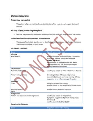 Cholestatic jaundice
Presenting complaint
 The patient will present with yellowish discoloration of the eyes, dark urine, pale stools and
pruritus
History of the presenting complaint
 Describe the presenting complaint in detail regarding the onset and progression of the disease
Think of a differential diagnosis and ask direct questions
 The causes of cholestatic jaundice can be classified as intrahepatic and extrahepatic cholestasis.
The history should look for both causes
Intrahepatic cholestasis
Cause Specific points in the history
Infective
Viral hepatitis Ask for preceding prodromal illness – headache,
arthralgia, myalgia, nausea and anorexia
Ask for risk factors
Consumption of unhygienic food and water
Sexual promiscuity, use of IV drugs and past
history of blood transfusions
Inflammatory
Autoimmune hepatitis
Primary biliary cirrhosis
Ask for past history of other autoimmune diseases
Preceding history of fatigue and pruritus
Associated joint pain and early morning stiffness
suggestive of an inflammatory arthropathy
Metabolic
Drugs
Alcoholic hepatitis
NASH
Obtain a detailed drug history
Ask for the use of ayurvedic/ herbal preparations
Ask for history of alcohol ingestion
Malignancies
Primary and secondary liver malignancies Ask for past history of malignancies
Symptoms suggestive of primary malignancies-
GIT, breast
Ask for associated LOA and LOW
Extrahepatic cholestasis
Cause Important points in the history
 