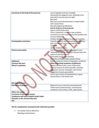 Carcinoma of the head of the pancreas Loss of appetite and loss of weight
Associated dull epigastric pain radiating to the
back which may be worse at night
Back pain
May have associated alteration in bowel habits
with steatorrhoea
Recently diagnosed DM (Rare)
Ask for features of local spread
Gastric outlet obstruction
(This is important in another way as gastric
carcinoma can also cause obstructive jaundice due
to local infiltration
Profuse UGI bleeding (due to vascular invasion)
Periampullary carcinoma Typically presents with fluctuating jaundice (has
been mentioned earlier) and intermittent
malaena.
(Silver streaked stools)
Chronic pancreatitis Ask for recurrent episodes of epigastric pain
radiating through the back and relieved when the
patient is leaning forward
Associated nausea and vomiting
Alteration of bowel habits (steatorrhoea)
Gallstones
Common bile duct
Mirizzi’s syndrome
Ask for a previous history of dyspeptic symptoms
Other presenting symptoms of gallstones
History of billiary colic, acute cholecystitis
Previous history of similar episodes, episodes
suggestive of acute cholangitis, past history
suggestive of acute pancreatitis
Bile duct strictures
Ask for past history of hepatobilliary surgery,
interventions in the biliary tract
Sclerosing cholangitis Blood and mucus diarrhea (associated with
inflammatory bowel disease, constitutional
symptoms such as fever, chills, night sweats
Other rare causes
Carcinoma of the biliary system
Lymphoma with porta hepatis lymph nodes
Parasites in the common bile duct
HIV
Ask for complications associated with cholestatic jaundice
 Fat soluble vitamin deficiency
Bleeding manifestations
 