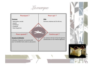 La marque " "!
  	
  	
  	
  
                         Pourquoi	
  ?	
                                            Pour	
  qui	
  ?	
  
Promesse	
                                                              Cible	
  
-­‐ 	
  ValorisaCon	
  sociale	
                                        Femmes	
  urbaines	
  de	
  20	
  à	
  49	
  ans.	
  
-­‐ 	
  Qualité	
  
-­‐ 	
  EsthéCque	
  
-­‐ 	
  CréaCvité	
  
-­‐ 	
  Haut	
  de	
  gamme	
  



                 Pour	
  quand	
  ?	
  	
                                               Contre	
  qui	
  ?	
  
Occasion	
  d’uXlisaXon	
                                               Les	
  maisons	
  de	
  luxe	
  et	
  haut	
  de	
  gamme	
  
UClisaCon	
  fréquente	
  ou	
  occasionnelle	
  	
                     posiConnées	
  sur	
  les	
  mêmes	
  segments.	
  
pour	
  la	
  clientèle	
  moins	
  aisée	
  ou	
  plus	
  jeune.	
  
 