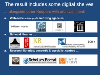 The result includes some digital shelves
a. Web-scale not-for-profit archiving agencies:
a. National libraries …
a. Research libraries: consortia & specialist centres …
… alongside other Keepers with archival intent:
National Science Library,
Chinese Academy of Sciences
National Science Library,
Chinese Academy of Sciences
Different models
100 +
 