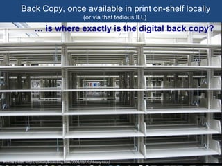 Back Copy, once available in print on-shelf locally
(or via that tedious ILL)
Picture credit: http://somanybooksblog.com/2009/03/27/library-tour/
… is where exactly is the digital back copy?
 