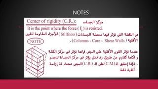 Long Column that is very important in civil engineering.pptx