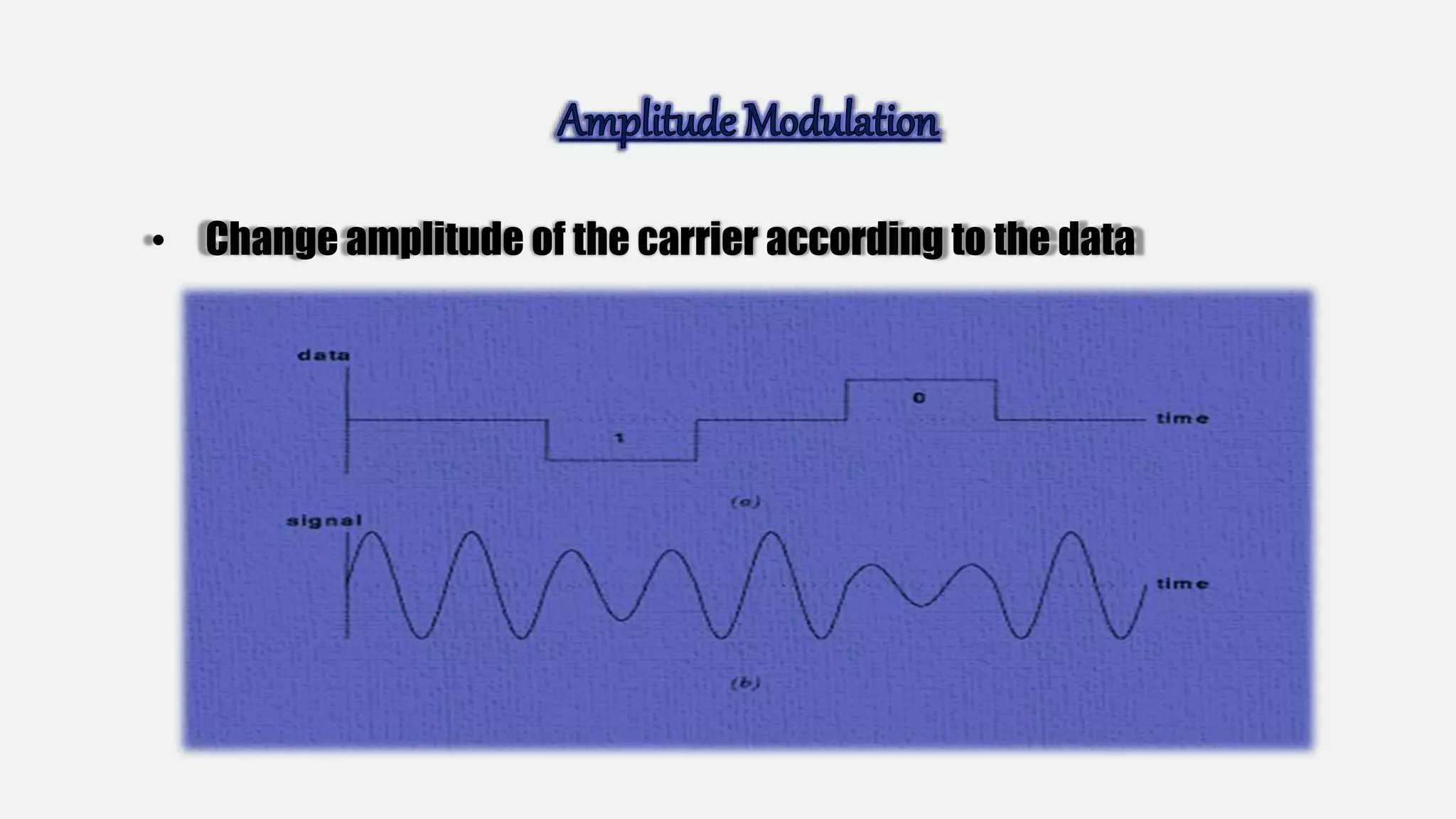 Long Distance Communication PPT.pptx
