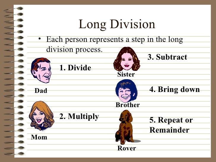 Long Division