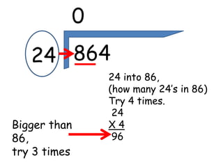 Long division | PPTX
