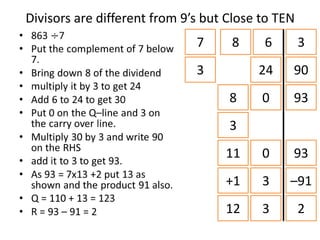 Long division- DOWNLOAD ENABLED | PPSX