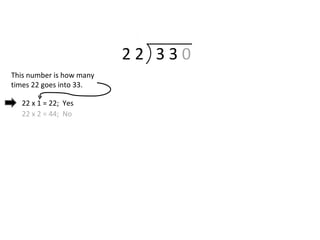 2 2 3 3 0
This number is how many
times 22 goes into 33.
22 x 1 = 22; Yes
22 x 2 = 44; No
 