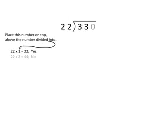 2 2 3 3 0
22 x 1 = 22; Yes
22 x 2 = 44; No
Place this number on top,
above the number divided into.
 