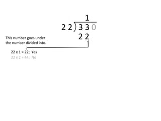 2 2 3 3 0
22 x 1 = 22; Yes
22 x 2 = 44; No
1
2 2This number goes under
the number divided into.
 