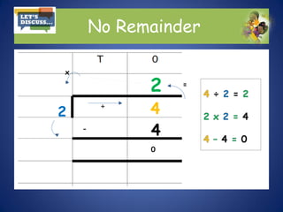 No Remainder
0
4
2
4
2
x
÷
-
=
 
