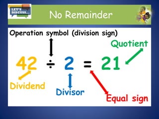 No Remainder
Operation symbol (division sign)
42 ÷ 2 = 21
Quotient
Equal sign
Divisor
Dividend
 