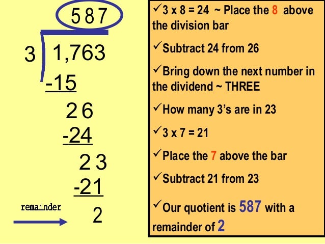 Long Division Intro
