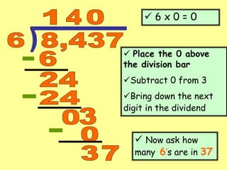  6 x 0 = 0
 Place the 0 above
the division bar
Subtract 0 from 3
Bring down the next
digit in the dividend
 Now ask how
many 6’s are in 37
 